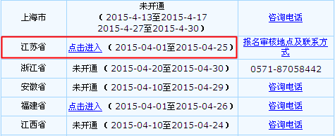 江苏2015年中级会计职称报名入口已开通