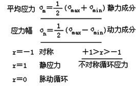 机电设备评估基础知识点