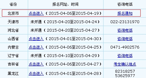 北京2015年中级会计职称报名入口已开通
