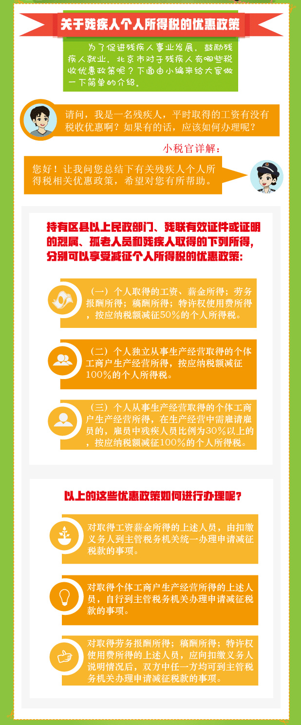 关于残疾人个人所得税的优惠政策(北京)_中华
