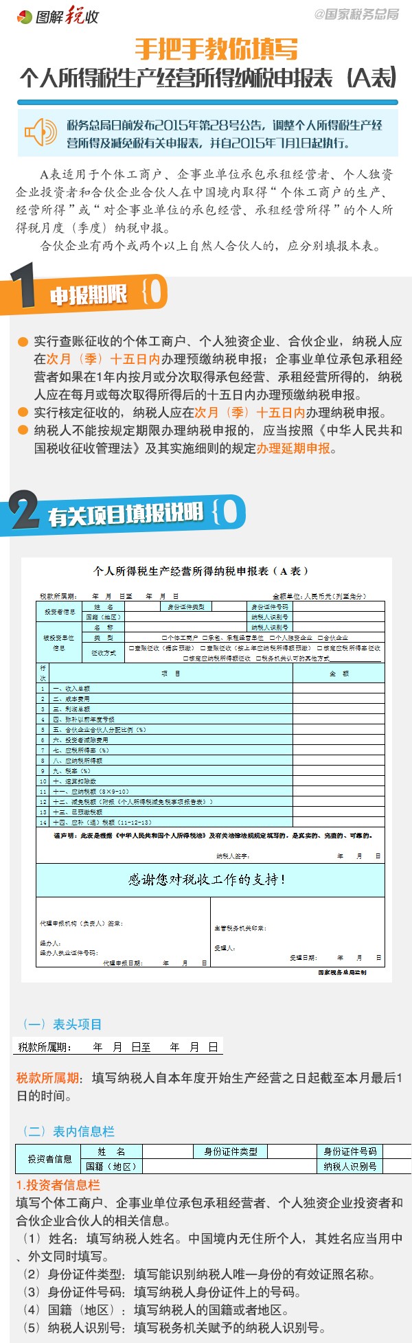 个人技能怎么填写