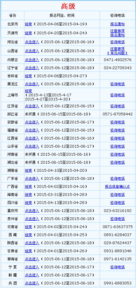 全国会计资格评价网开通2015年高级会计师补报名入口