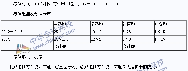 2015年注册会计师《财管》考试情况简介