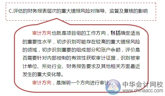 2015注会“借题发挥”审计篇：审计计划
