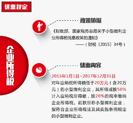 定向减税支持农民工返乡创业