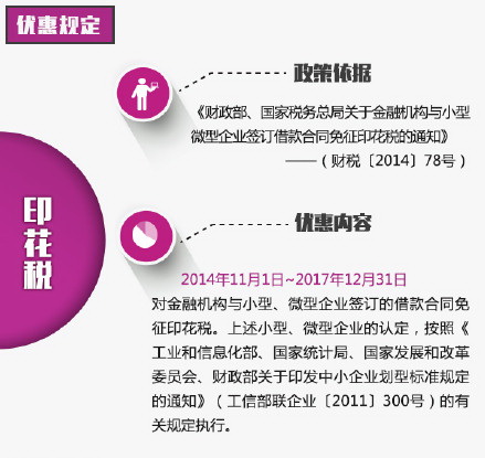 定向减税支持农民工返乡创业