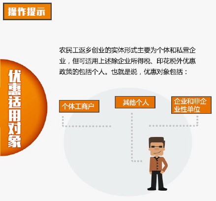 定向减税支持农民工返乡创业