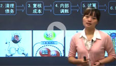 你是哪一类财务人?-中华会计网校_会计实务