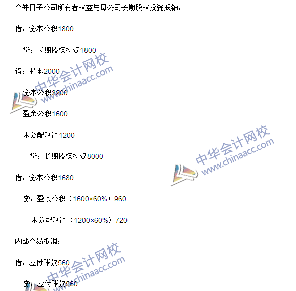 2015年注册会计师《会计》综合题及参考答案