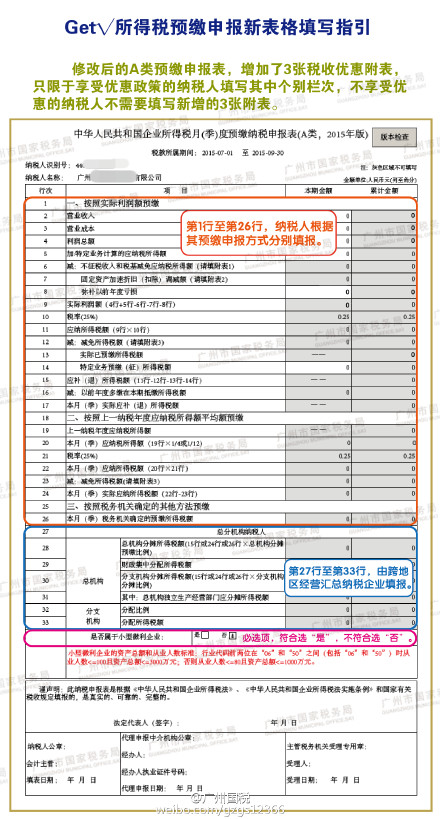 Get√所得税预缴申报新表格填写指引