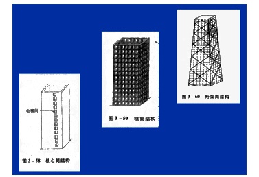 2016年资产评估师《建筑工程评估》知识点:筒体及空间结构