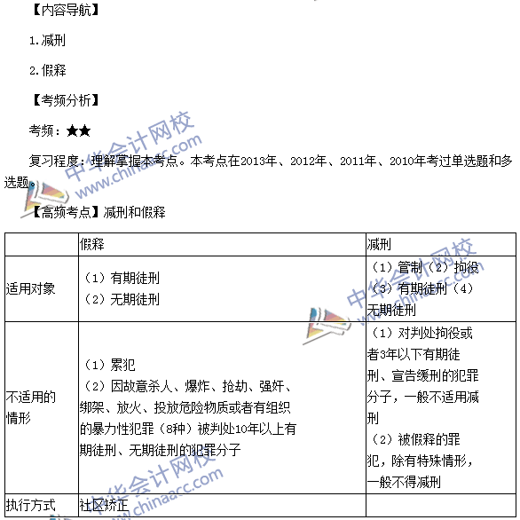 税务师《涉税服务相关法律》高频考点：减刑和假释