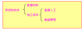 ĳɱ