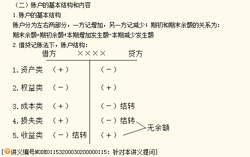 “气质女王”杨闻萍——穿戴装备随女王过关斩将