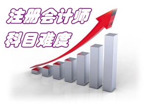 注册会计师报名人口_注册会计师考试哪些人员可申请免试(2)