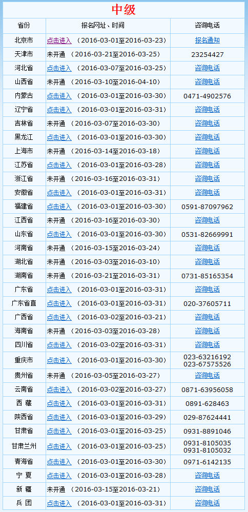 2016中級會計職稱考試報名入口：http://test.acc.gov.cn