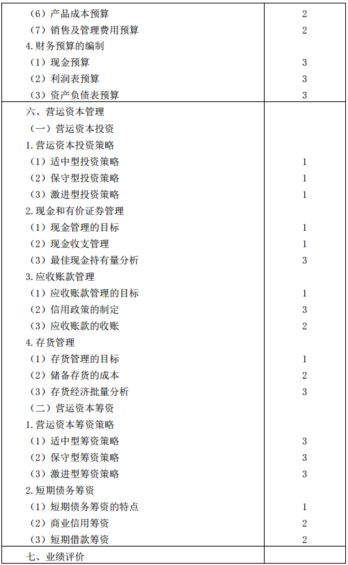 2016年注册会计师专业阶段考试大纲《财务成本管理》