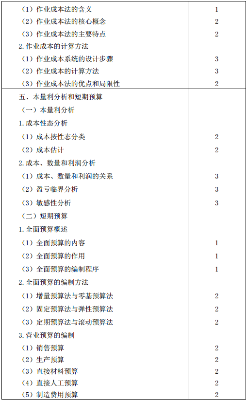 2016年注册会计师专业阶段考试大纲《财务成本管理》