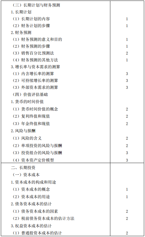 2016年注冊(cè)會(huì)計(jì)師專業(yè)階段考試大綱《財(cái)務(wù)成本管理》