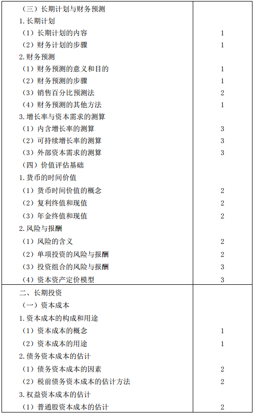 2016年注册会计师专业阶段考试大纲《财务成本管理》