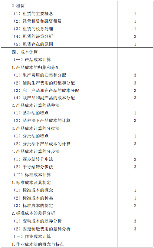 2016年注冊(cè)會(huì)計(jì)師專業(yè)階段考試大綱《財(cái)務(wù)成本管理》