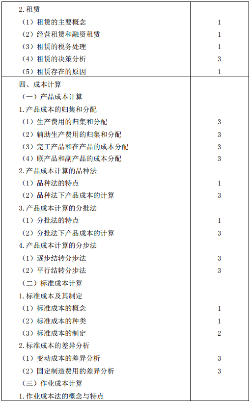 2016年注册会计师专业阶段考试大纲《财务成本管理》