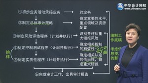 2016年注册会计师专业阶段考试基础学习班新课开通