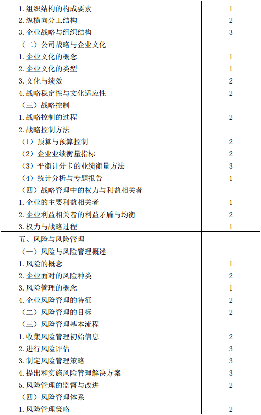 2016年注册会计师考试大纲