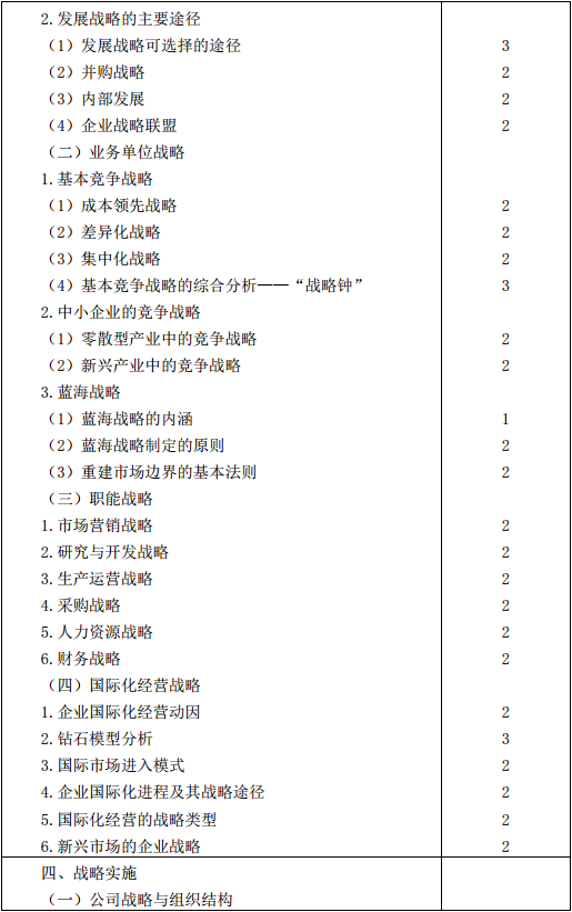 2016年注冊會計師考試大綱