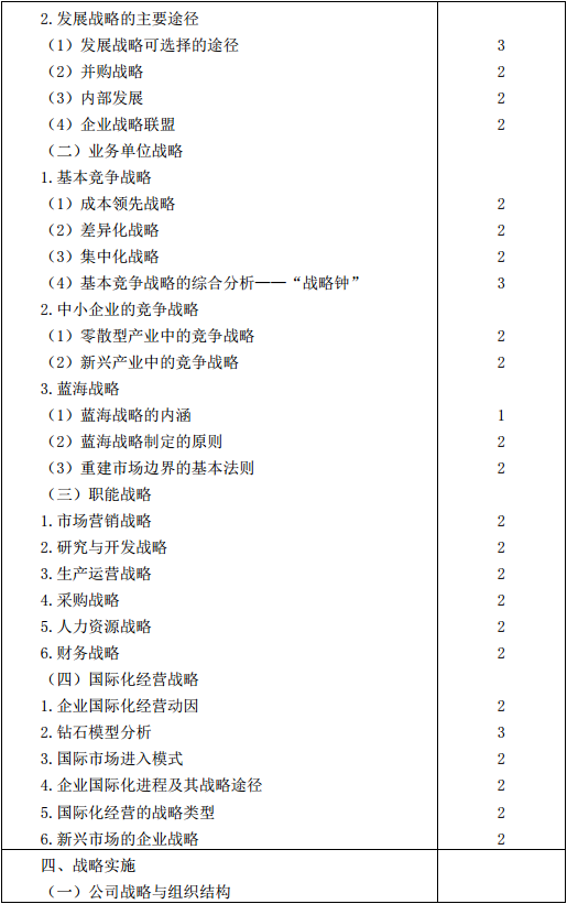 2016年注册会计师考试大纲