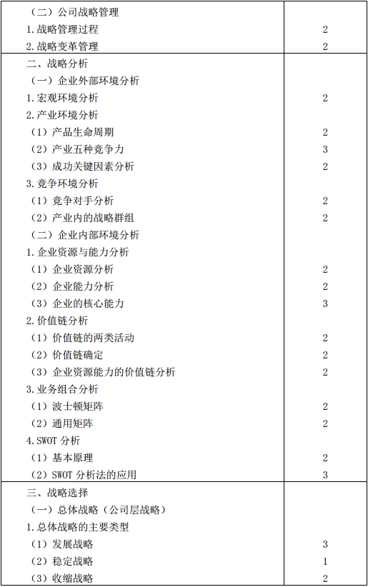 2016年注册会计师考试大纲