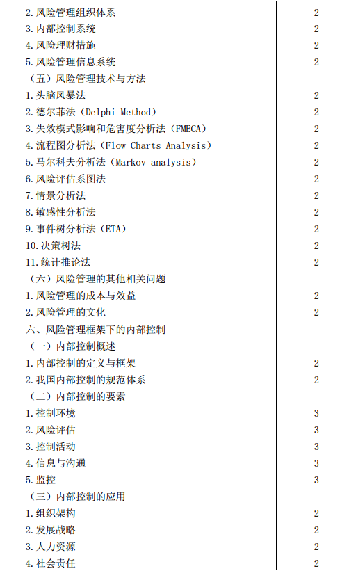 2016年注册会计师考试大纲