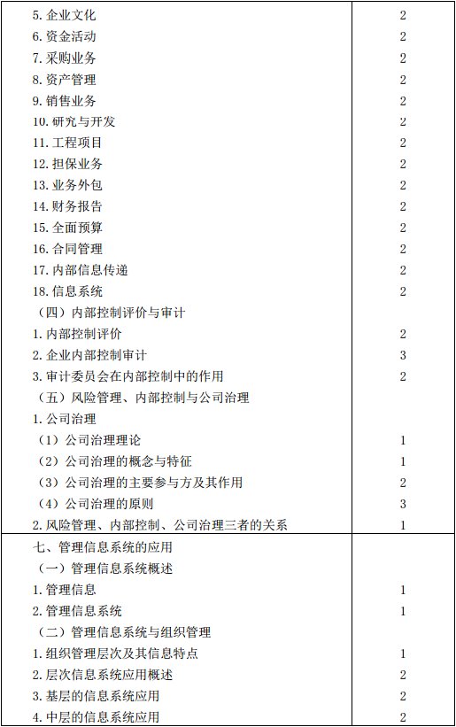 2016年注册会计师考试大纲