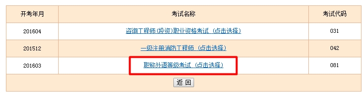2016年职称英语准考证打印