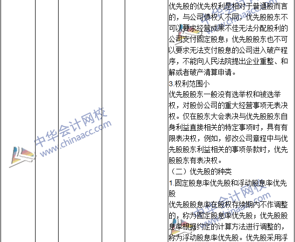 2016年中级会计职称考试《财务管理》新旧教材对比