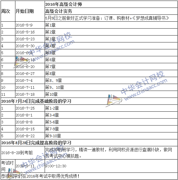 2016年高级会计师考试学习计划表