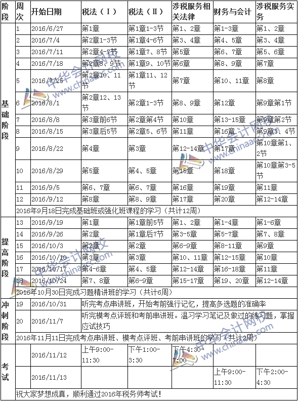 2016年税务师考试学习计划表