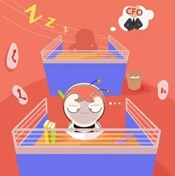 复习高级会计师的正确“姿势”
