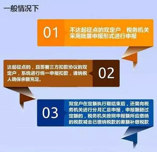 “定期定额户”，核定标准是啥