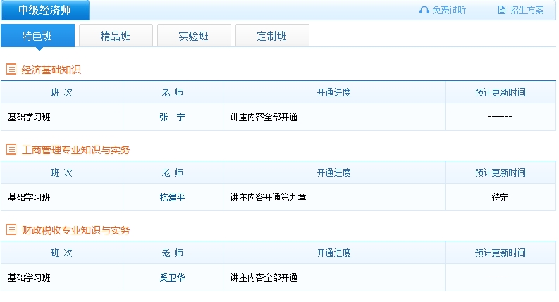 2016年网校经济师新课开通进度