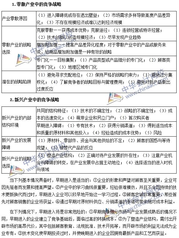 2016注会《公司战略与风险管理》高频考点:中