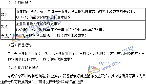 2016年注册会计师《财务成本管理》高频考点：资本结构理论