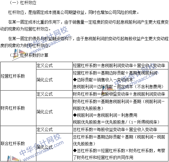 2016年注会《财务成本管理》高频考点：杠杆系数的衡量