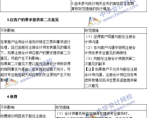 注会《审计》高频考点：注册会计师对职业道德概念框架的运用