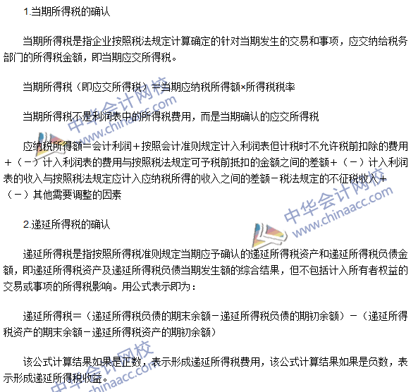 2016年注会《会计》高频考点：所得税费用的确认