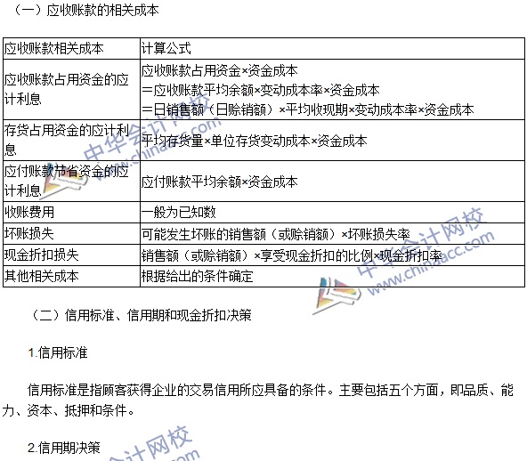 2016注会考试《财务成本管理》高频考点：应收账款管理