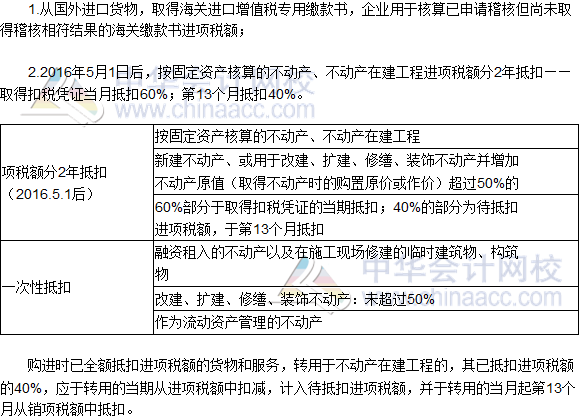 2016税务师《涉税服务实务》高频考点：“待抵扣进项税额”明细科目