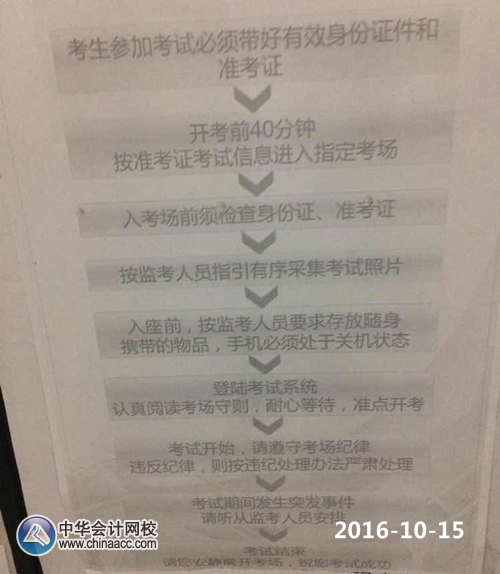 2016年注册会计师专业阶段考试流程图