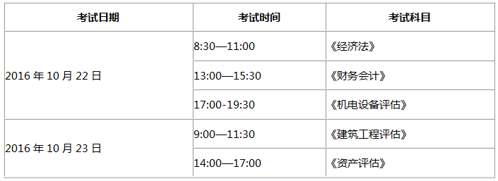 2016年资产评估师考试10月22日开考_资产评