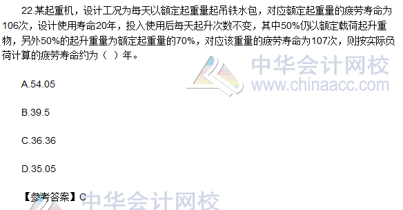 2016资产评估师《机电设备评估》考题及参考答案（回忆版）